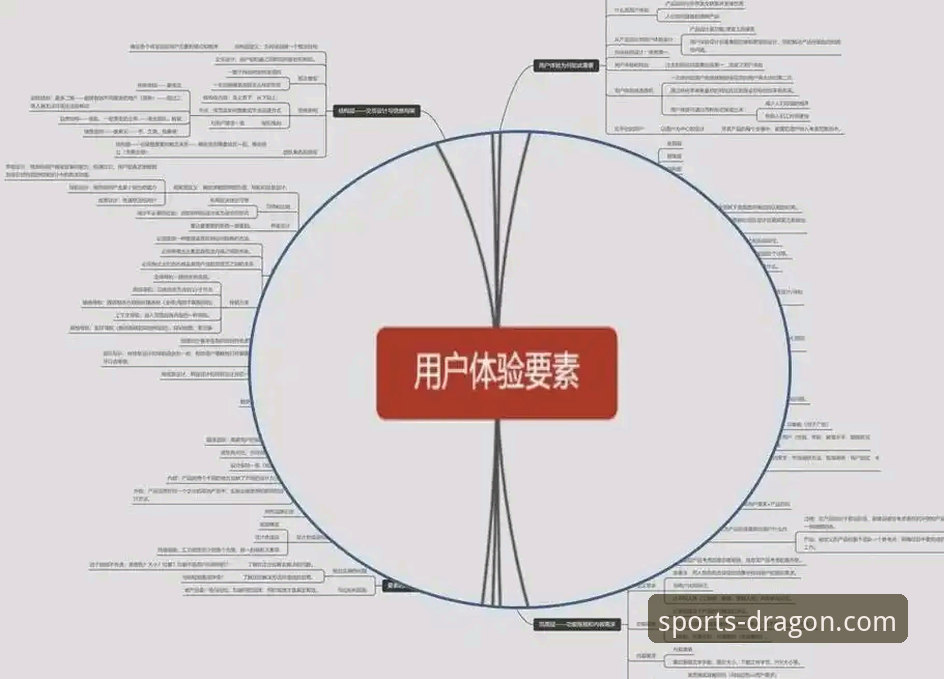 龙珠体育平台 龙珠体育平台深度分析:安全体系、功能特色与用户体验全面解析