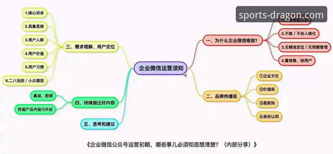 龙珠体育在线投注攻略全面解析：从入门到精通的行业趋势与实战技巧